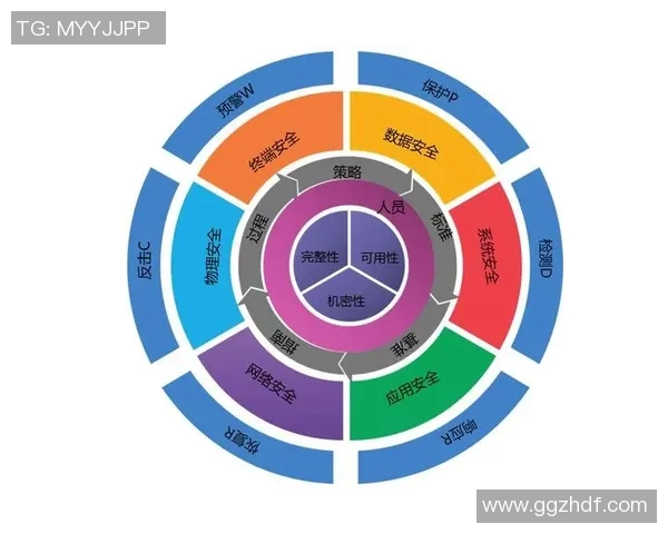 广州极限运动队速度表现数据分析与训练策略探讨 广州极限运动队速度表现数据分析与训练策略探讨