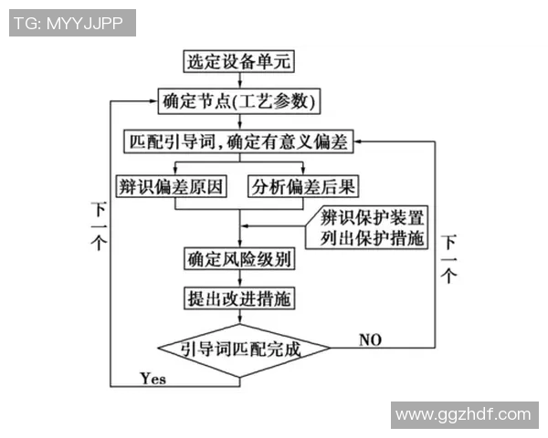 深圳羽毛球队意识探讨与发展策略分析之研究