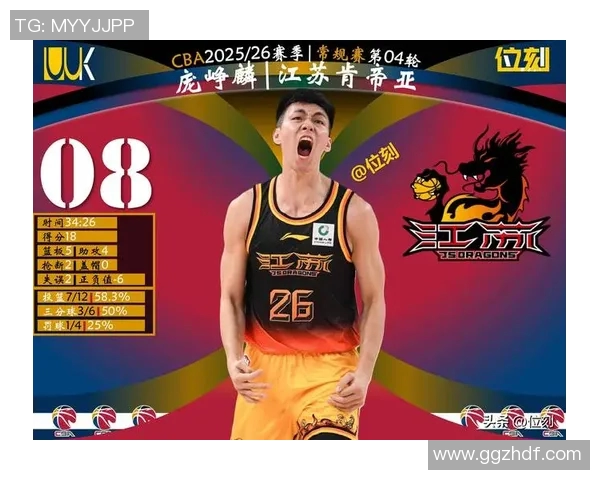 上海篮球队在篮球速度排行榜中荣获第四名展现出强劲实力与潜力