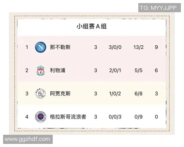 北京网球队以83分领跑世界锦标赛积分榜展现强劲实力