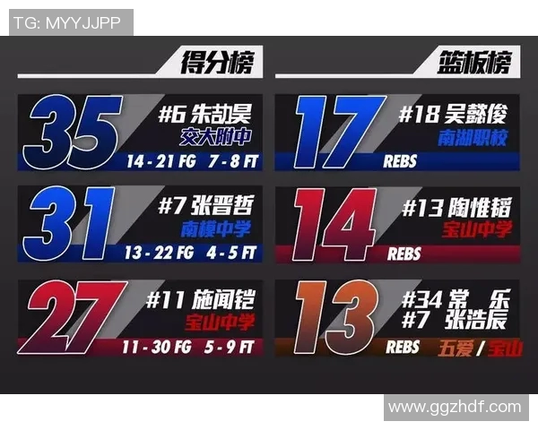 南京篮球队技术分析与发展现状探讨全面解读篮球战术与训练方法